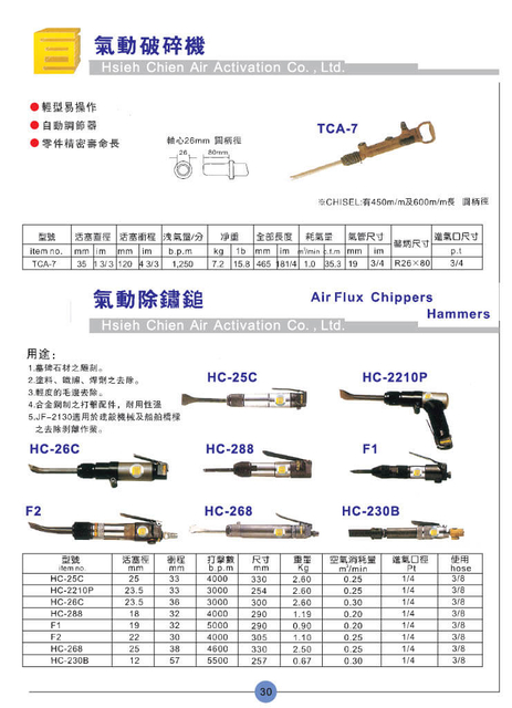 Pneumatic Descaling Hammer