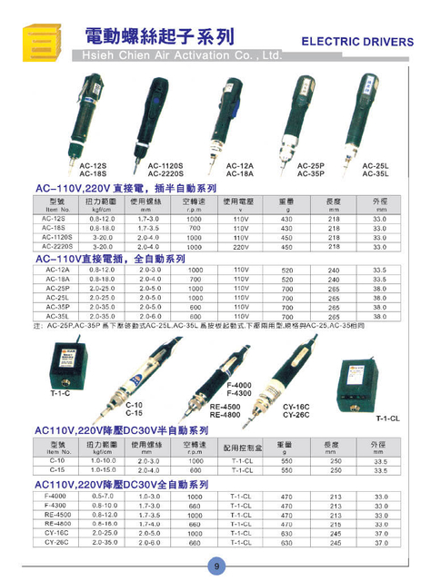 Electric screwdriver 2