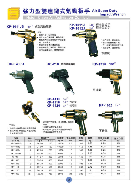 Powerful pneumatic wrench