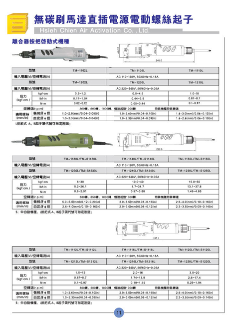 Brushless Electric Screwdriver