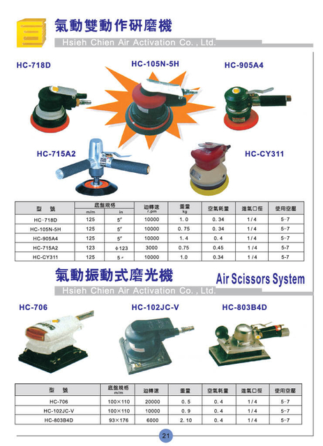 Pneumatic Double Action Grinder