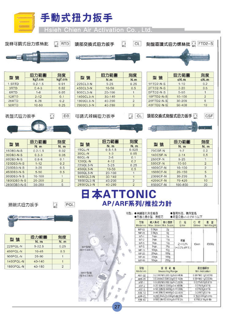 Manual torque wrench