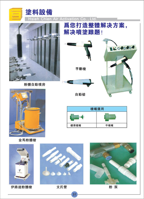 Coating equipment