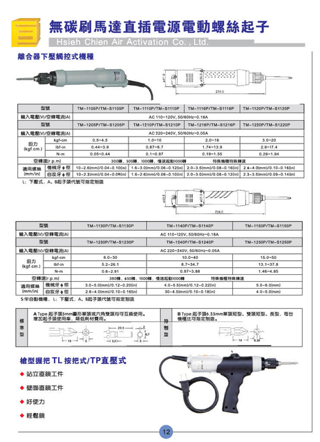Brushless Electric Screwdriver 2